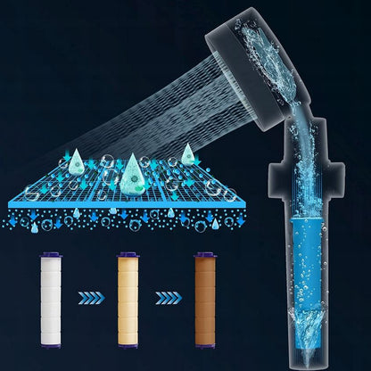 EcoShower Pro - energooszczędna słuchawka prysznicowa z filtrem