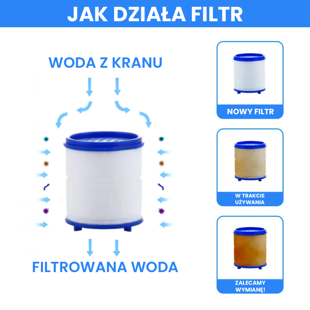 Aquaro – czysta i świeża woda z każdego kranu