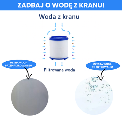 Aquaro – czysta i świeża woda z każdego kranu